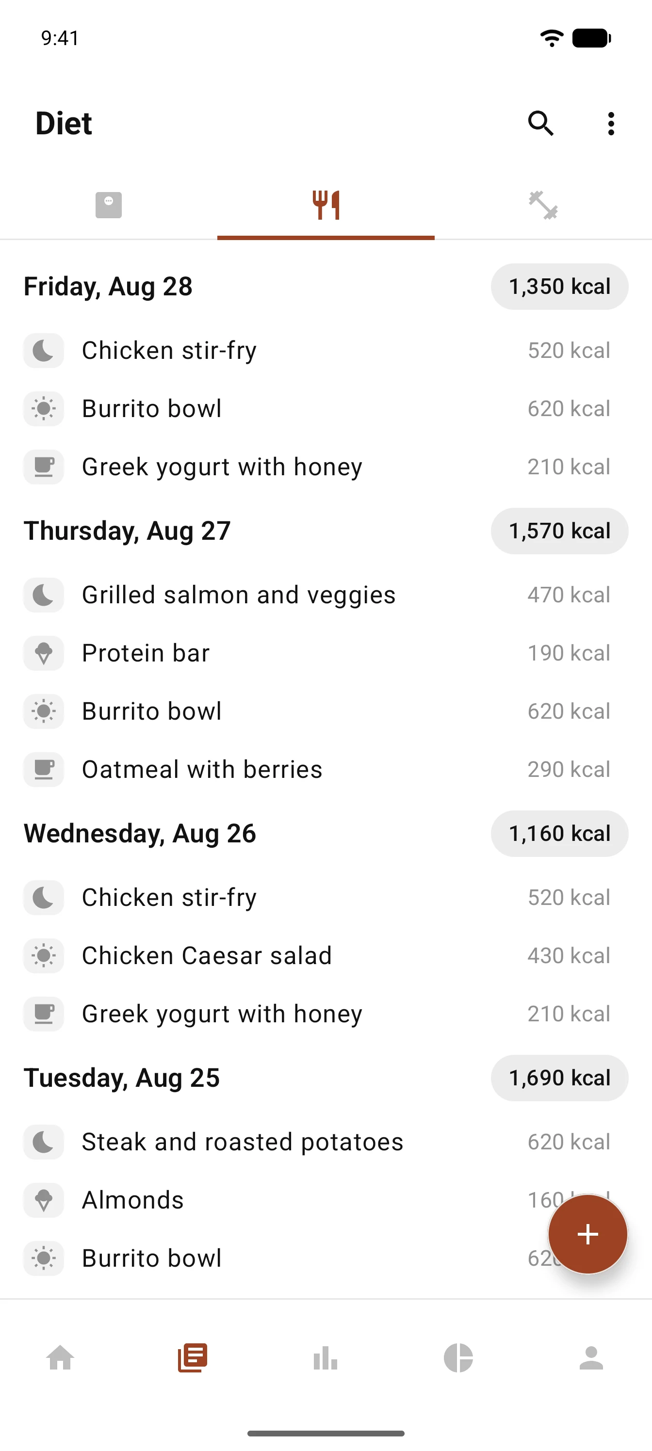 DataBody: Weight & Diet Log screenshot