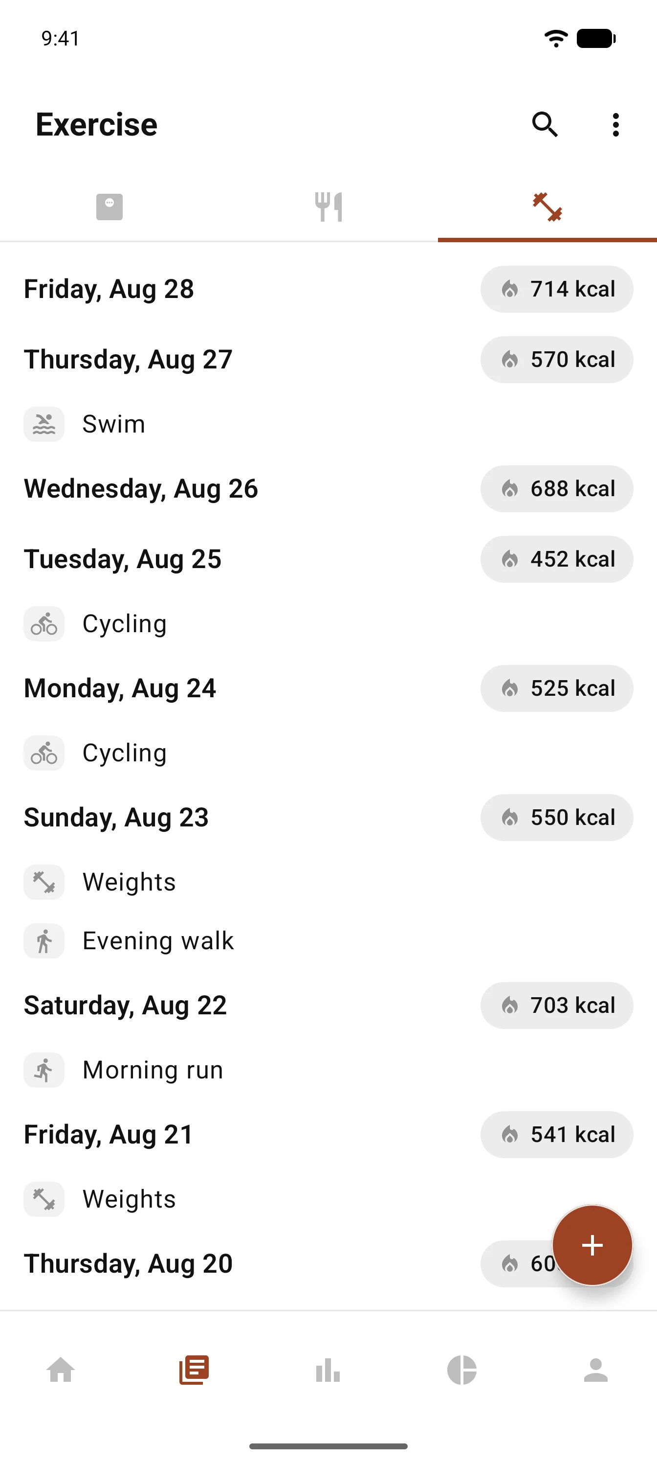 DataBody: Weight & Diet Log screenshot